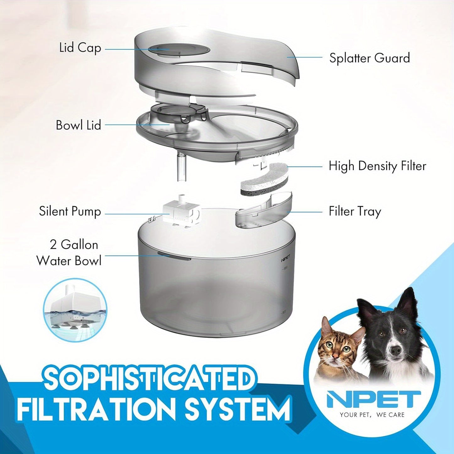 NPET Automatic Dog Water Fountain DF30 High Capacity