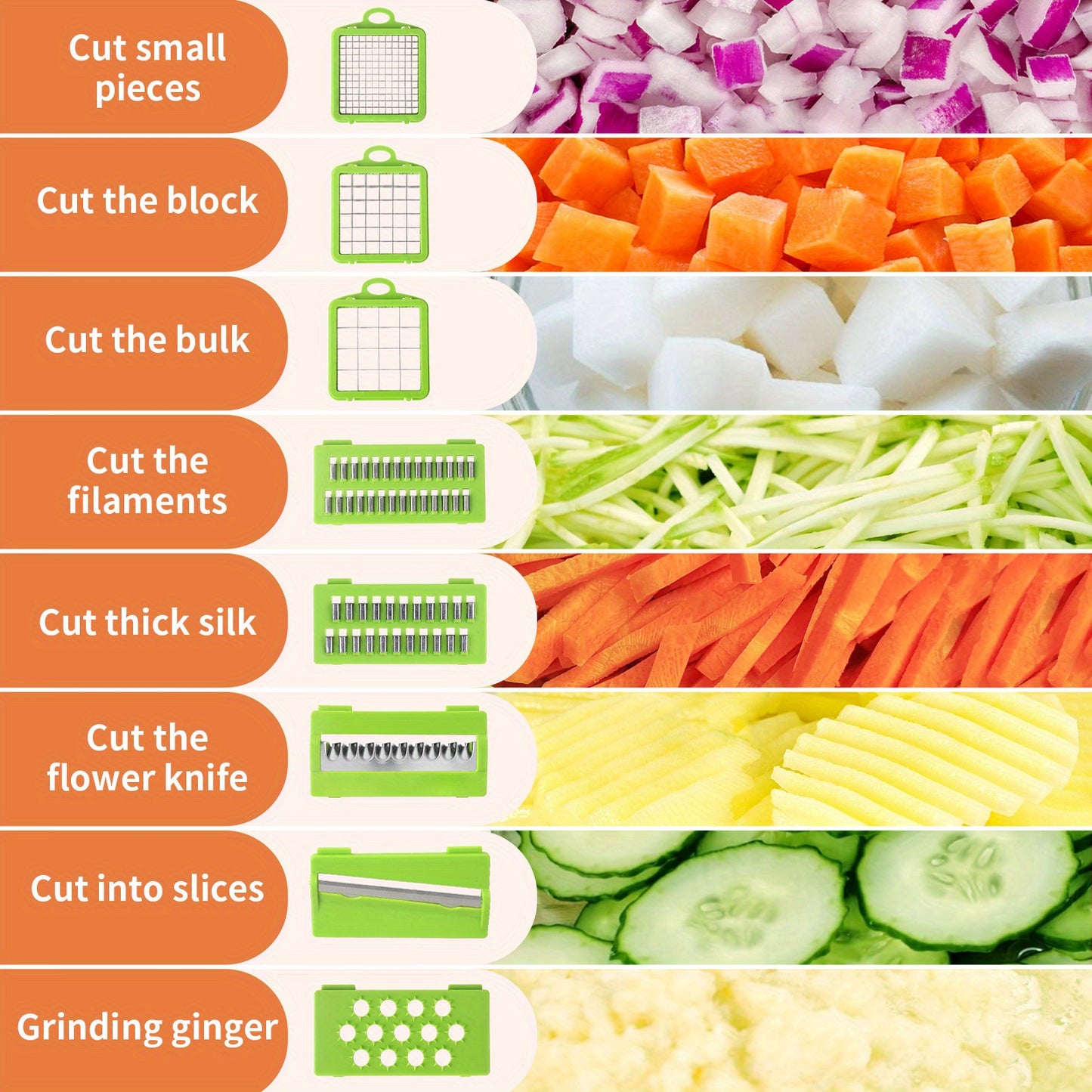 Green Multi-Functional Manual Vegetable Chopper & Slicer - Stainless Steel Grater for Shredding, Slicing Onions, Potatoes, and Fruits - Includes Interchangeable Attachments for Grating, Slicing, and Julienne Cuts - Perfect fo - Revitalize Mind Body