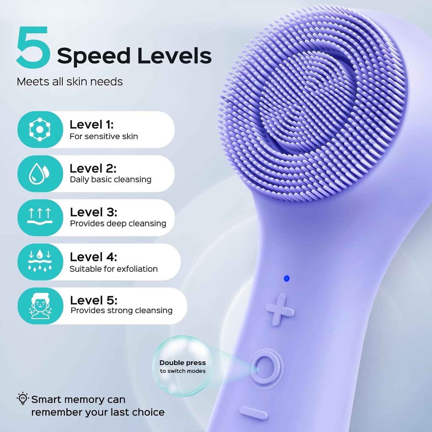 2 in 1 Spin and Vibration Face Scrubber - Facial Cleansing Brush with Automatic Foaming, Silicone Electric Exfoliator for Men and Women, Purple - Revitalize Mind Body