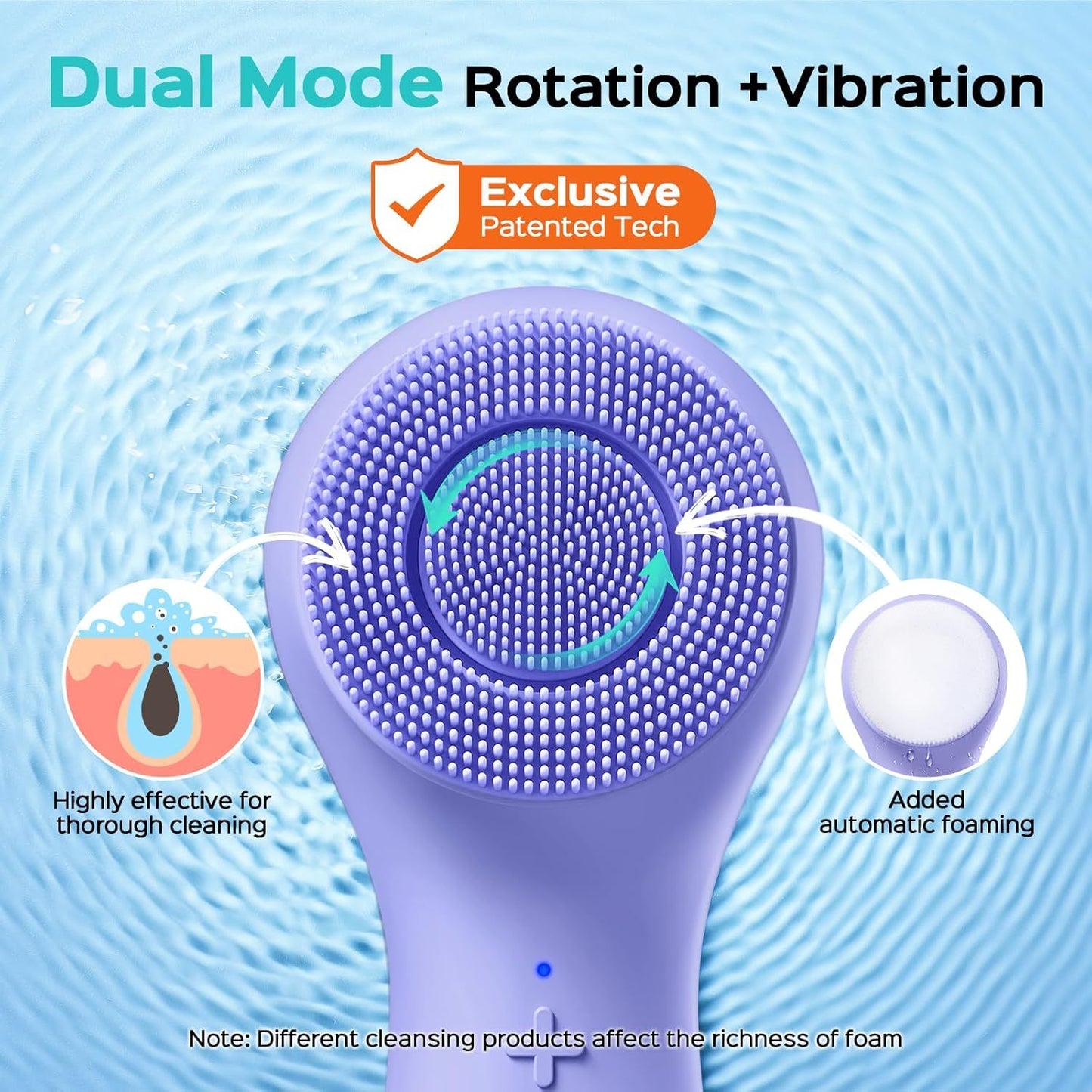 2 in 1 Spin and Vibration Face Scrubber - Facial Cleansing Brush with Automatic Foaming, Silicone Electric Exfoliator for Men and Women, Purple - Revitalize Mind Body