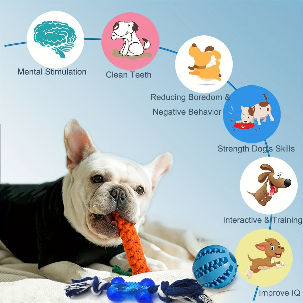 Dog Teething Chew Toys - 17 Pack Tough Small Medium Large Breed Puppy Toys, Dogs Rope Chew Toys Bundle for Boredom, Pet Interactive Squeaky Treat Dispensing Ball for Puppies - Revitalize Mind Body