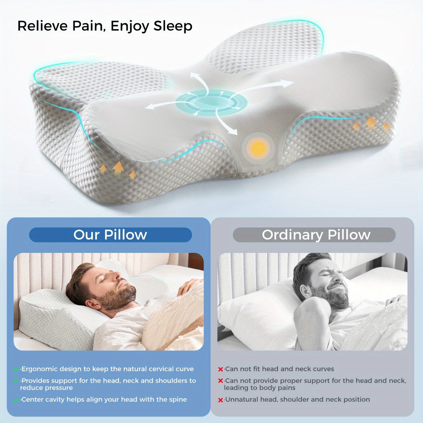 Hulala Home Orthopedic Cervical Pillow for Neck Relief