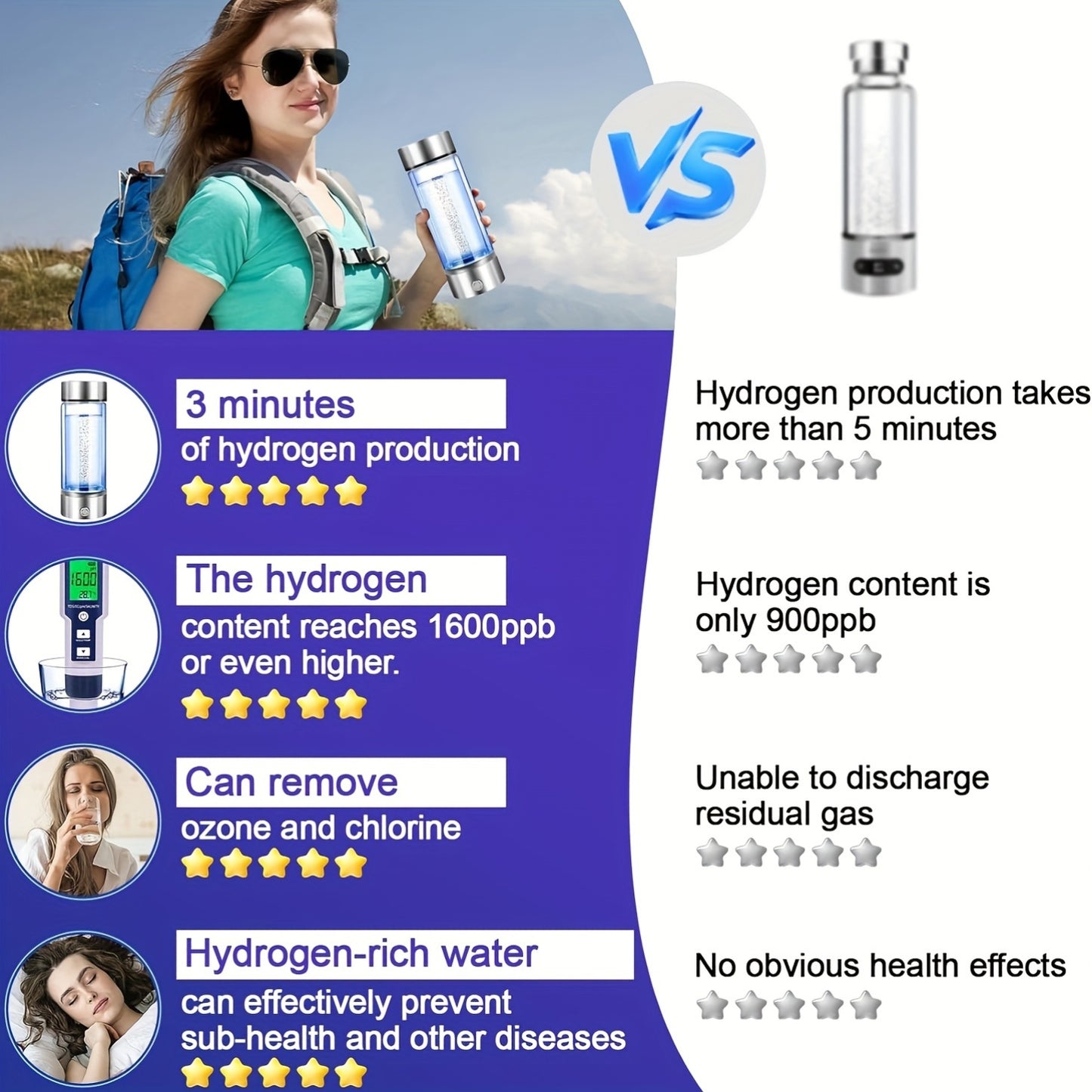 QOOSEA Hydrogen Water Bottle Generator PEM Electrolysis