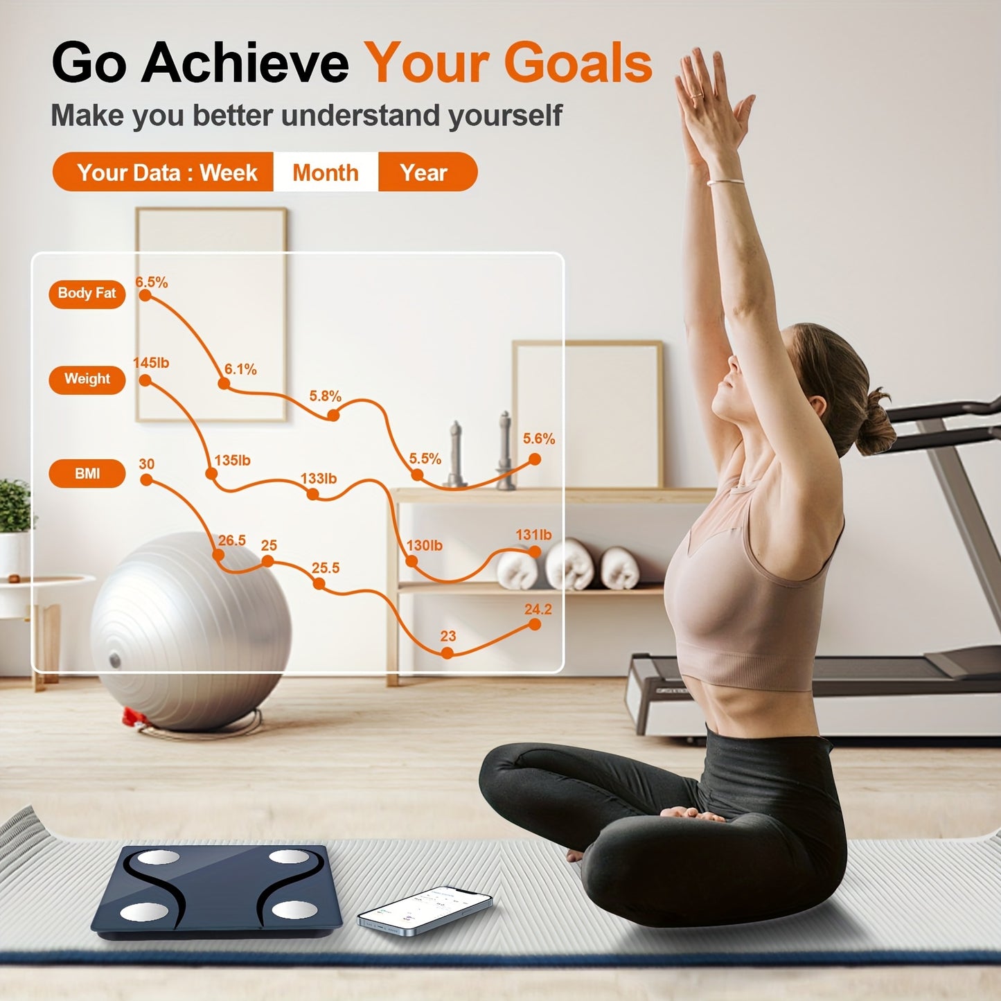 180kg/400lb Capacity Body Fat Scale with App Connectivity - Thickened Tempered Glass & Stainless Steel Contact Plate, 11x11 Inch Digital Bathroom/Gym Scale for Home, Living Room, Bedroom - BMI, Water & Muscle Mass Tracking, B - Revitalize Mind Body