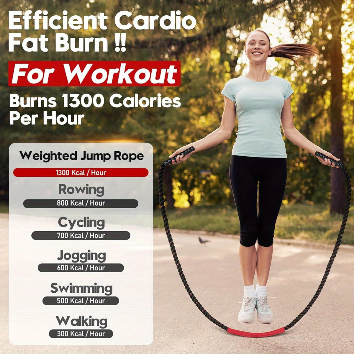 Weighted Jump Rope With 3Lb 4Lb 5Lb Weights For HIIT