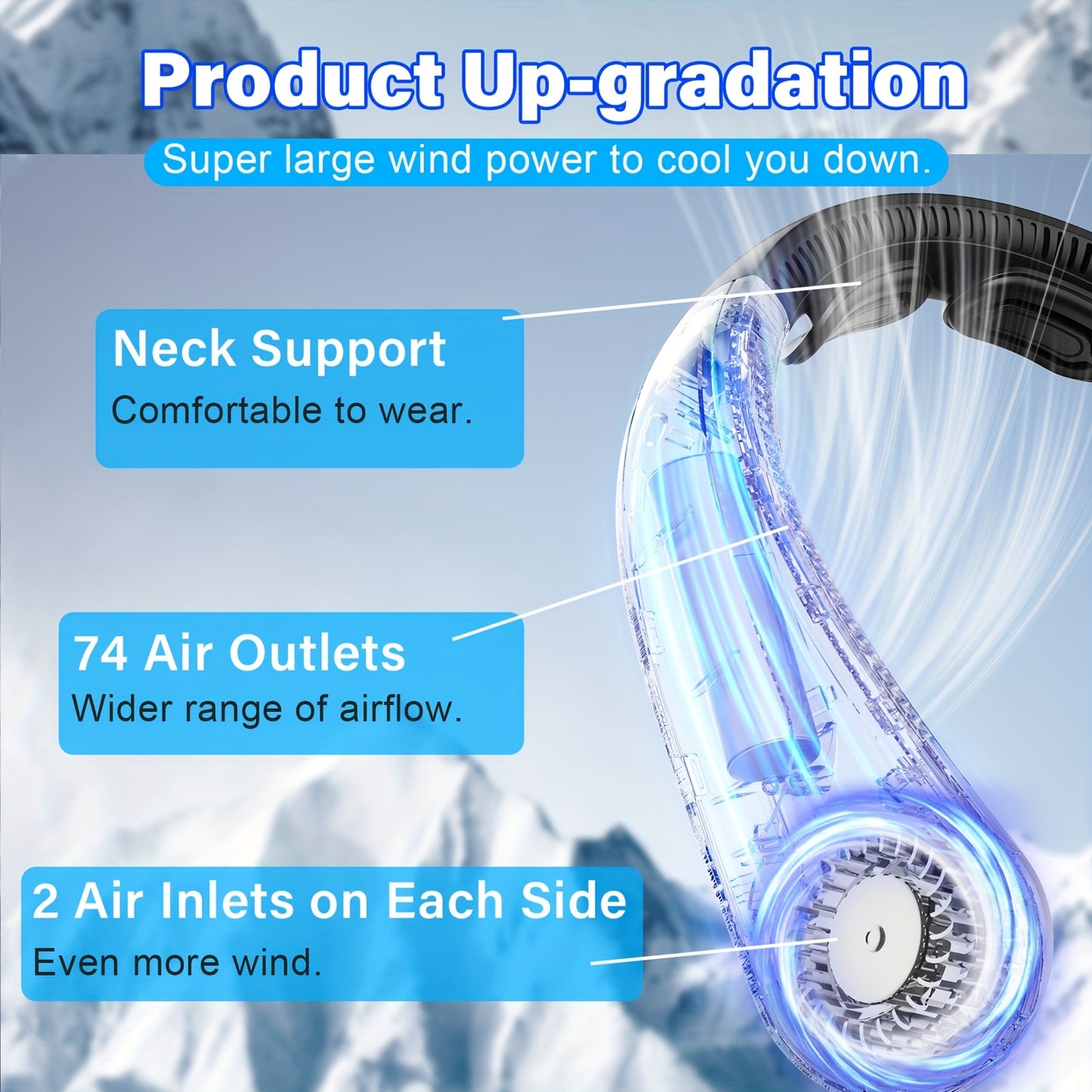 Neck Fan, Portable Personal Cooling Bladeless Sports Neck Fan, 5-Speed Wind Speed+omni-Directional Airflow + Anti-Slip Design, Ultra-Lightweight Body, Twistable Frame, Ultra-Low Noise, Suitable For Outdoor, Indoor, Travel And - Revitalize Mind Body
