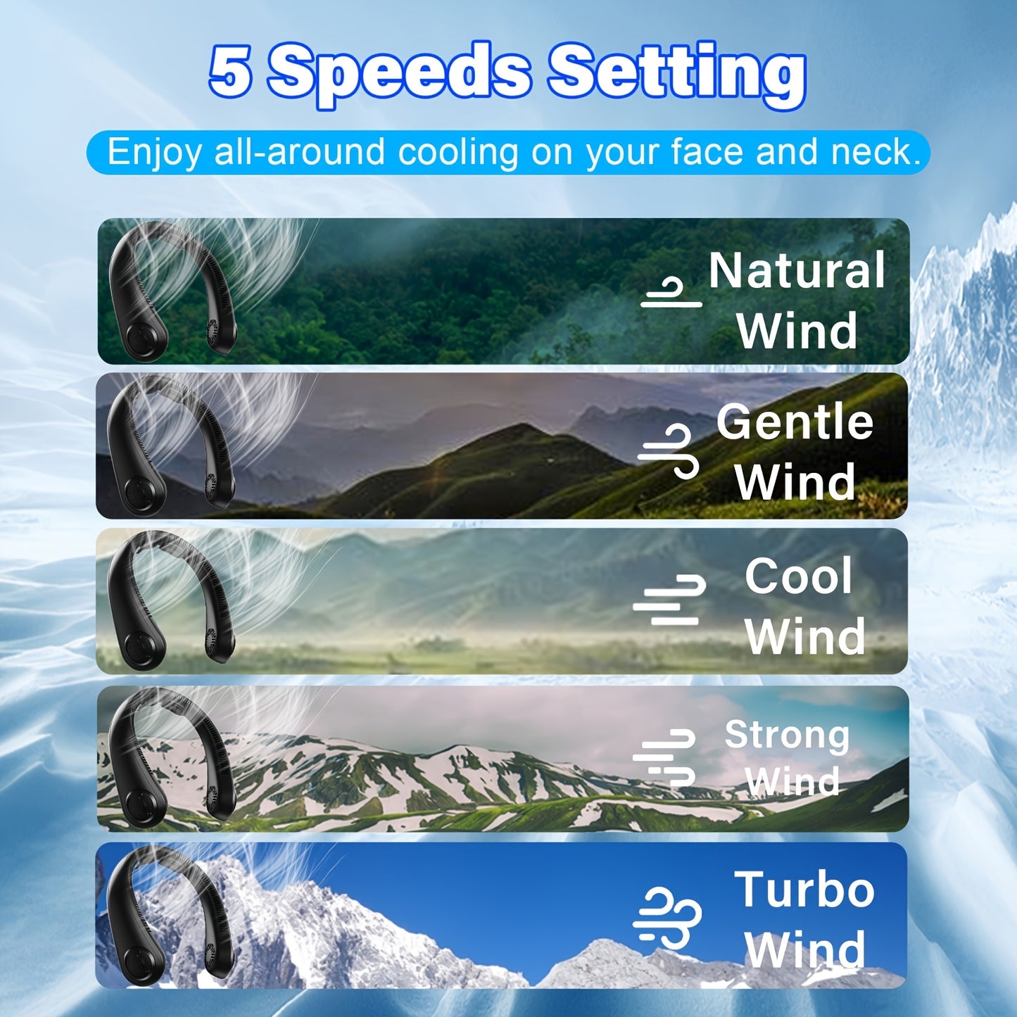 Neck Fan, Portable Personal Cooling Bladeless Sports Neck Fan, 5-Speed Wind Speed+omni-Directional Airflow + Anti-Slip Design, Ultra-Lightweight Body, Twistable Frame, Ultra-Low Noise, Suitable For Outdoor, Indoor, Travel And - Revitalize Mind Body