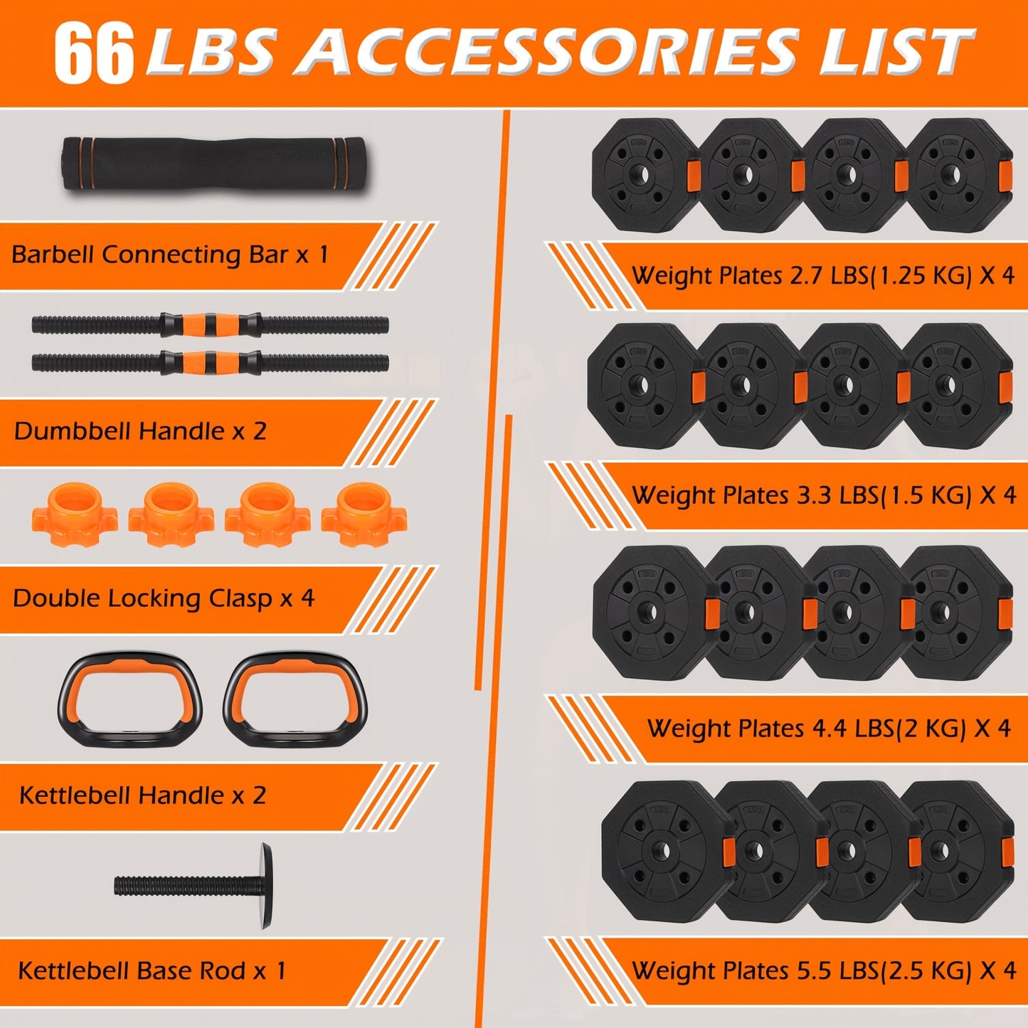 Fixtech Adjustable Weights Dumbbells Set For Home Fitness