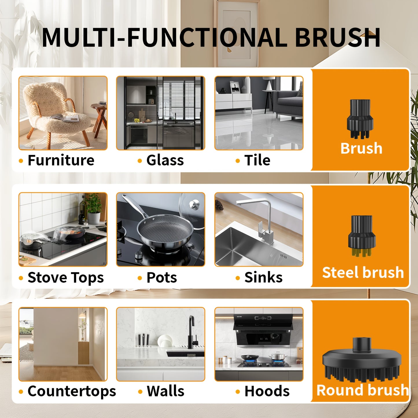 KinetiHome High Pressure Steam Cleaner Handheld for Home Use
