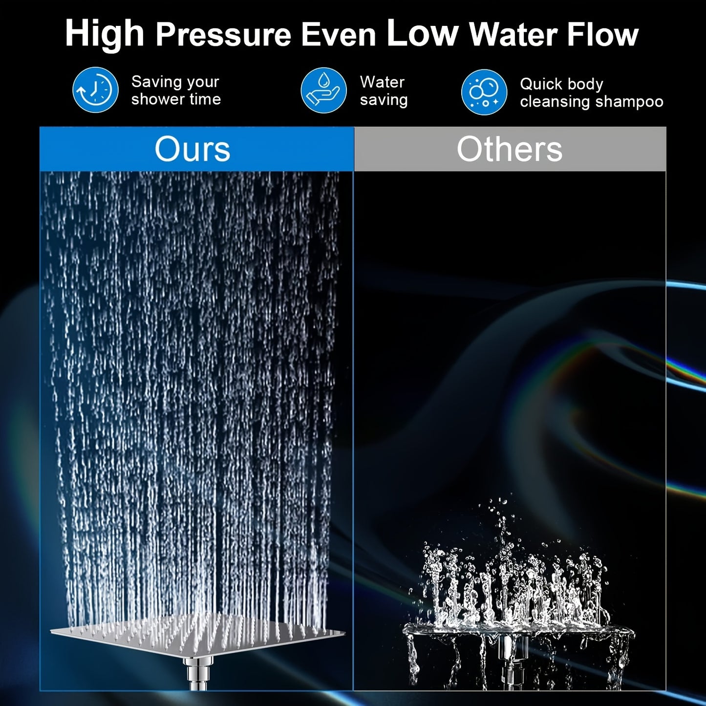 High Pressure Rainfall Shower Head With Adjustable Handheld