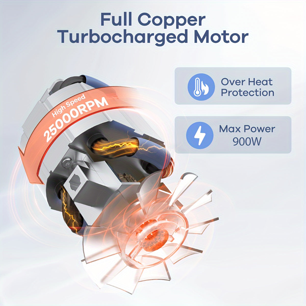 Ganiza 900W Smoothie Juicer With Portable Cups Set Kitchen