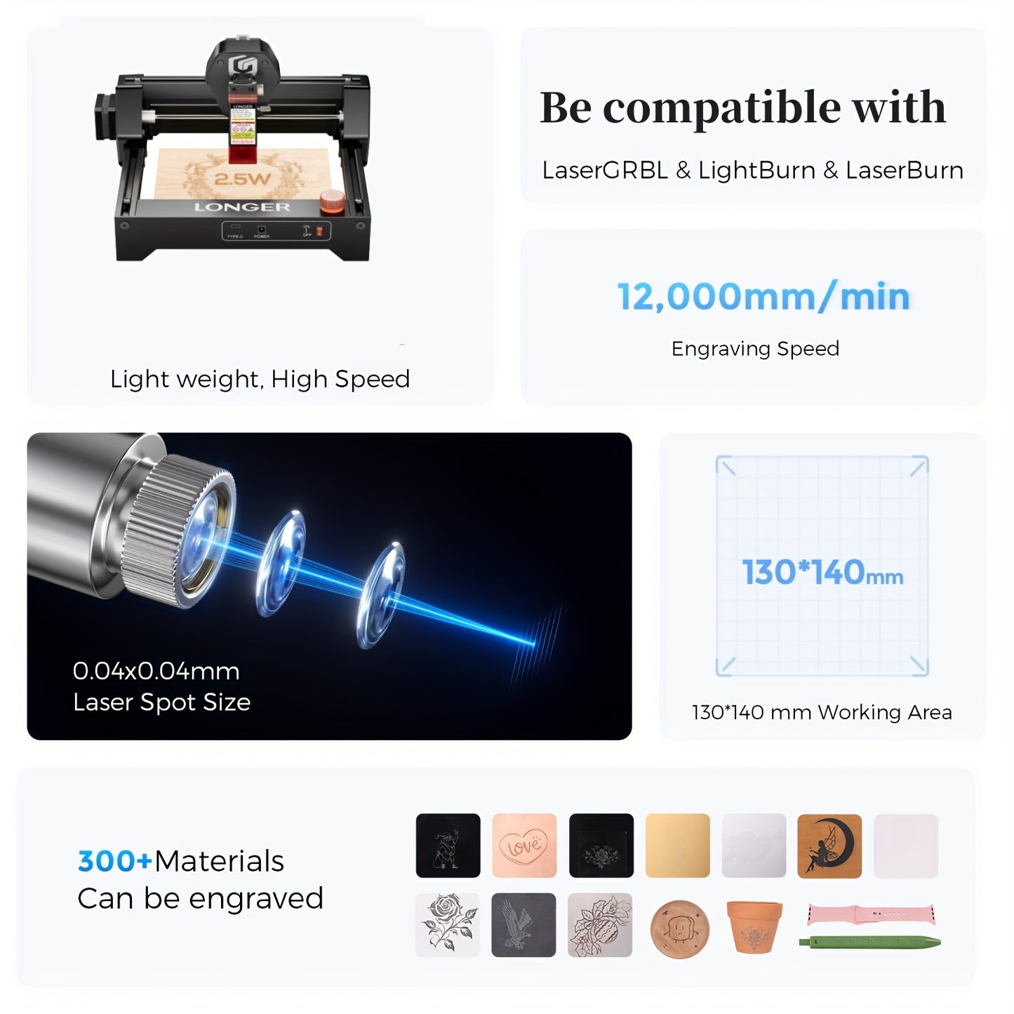 Longer Ray5mini 2.5W Laser Engraver High Precision