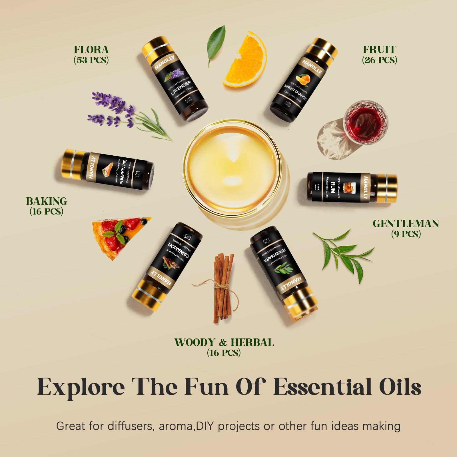Essential Oils Gift Set for Diffusers and Candle Making - Revitalize Mind Body