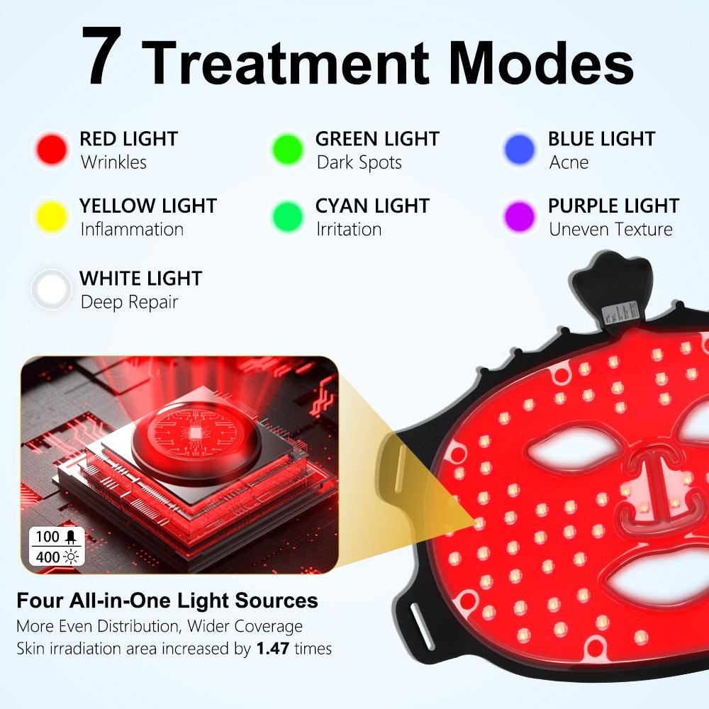 USUIE FDA Cleared LED Face Mask For Anti Aging Hydration