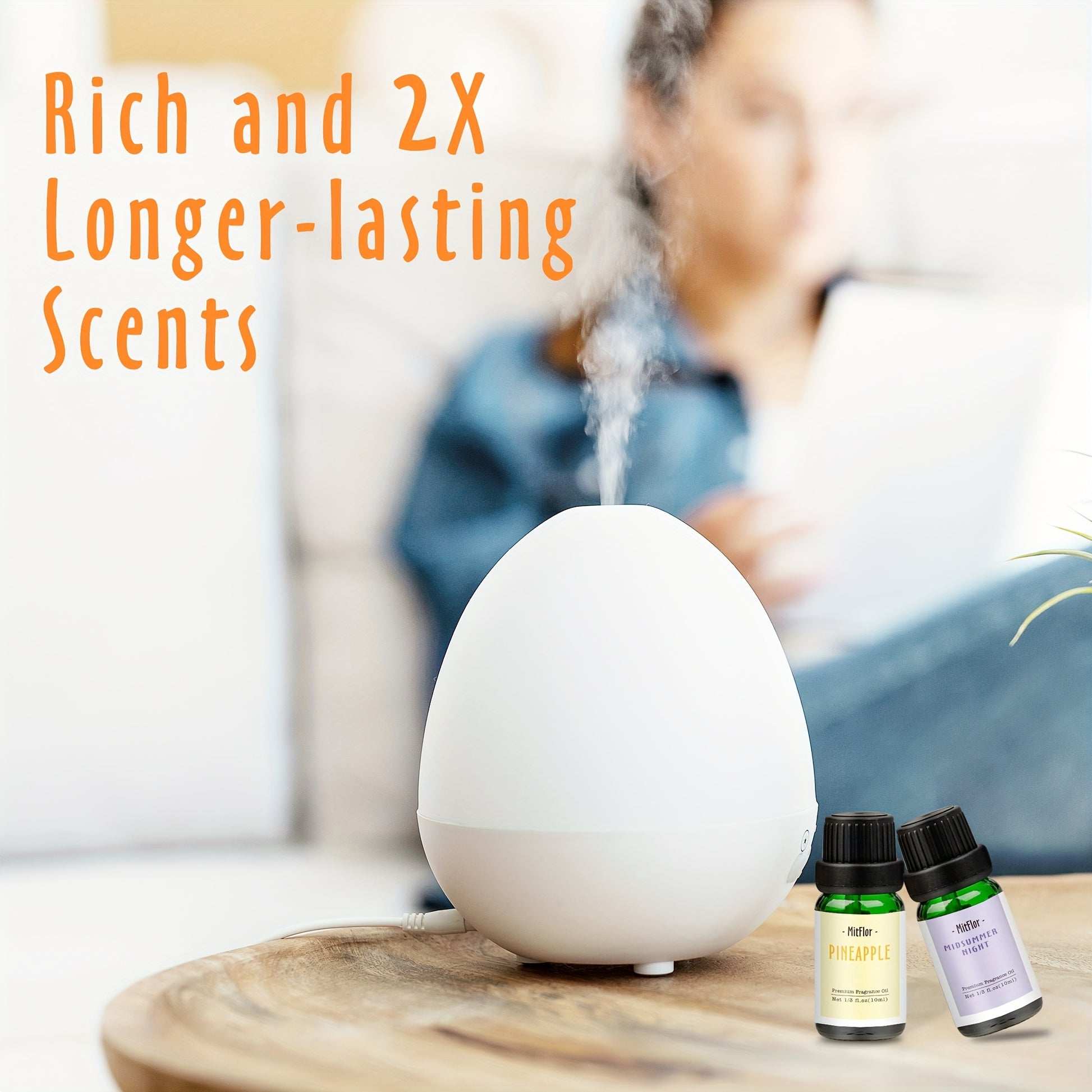 MITFLOR Summer Fragrance Oils Set For Diffusers And Candles - Revitalize Mind Body