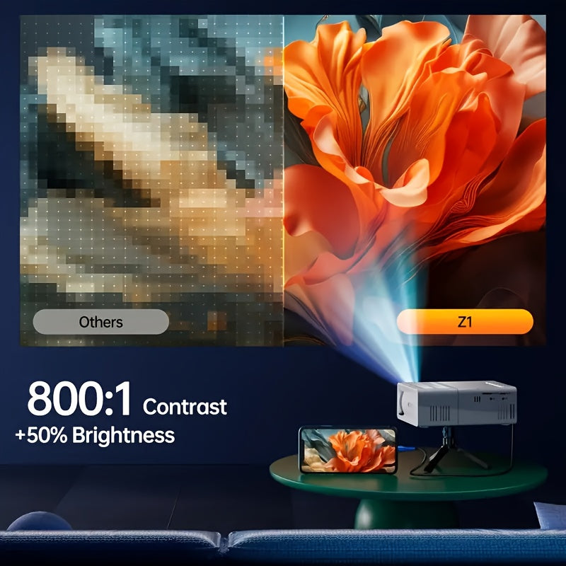 AIMPIRE Portable Mini Projector With iOS Android Windows Remote