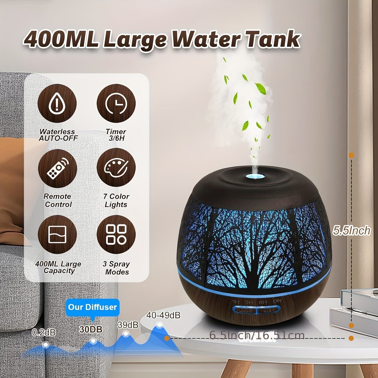 Large Capacity Metal Diffuser with Remote Control by Manufacturer