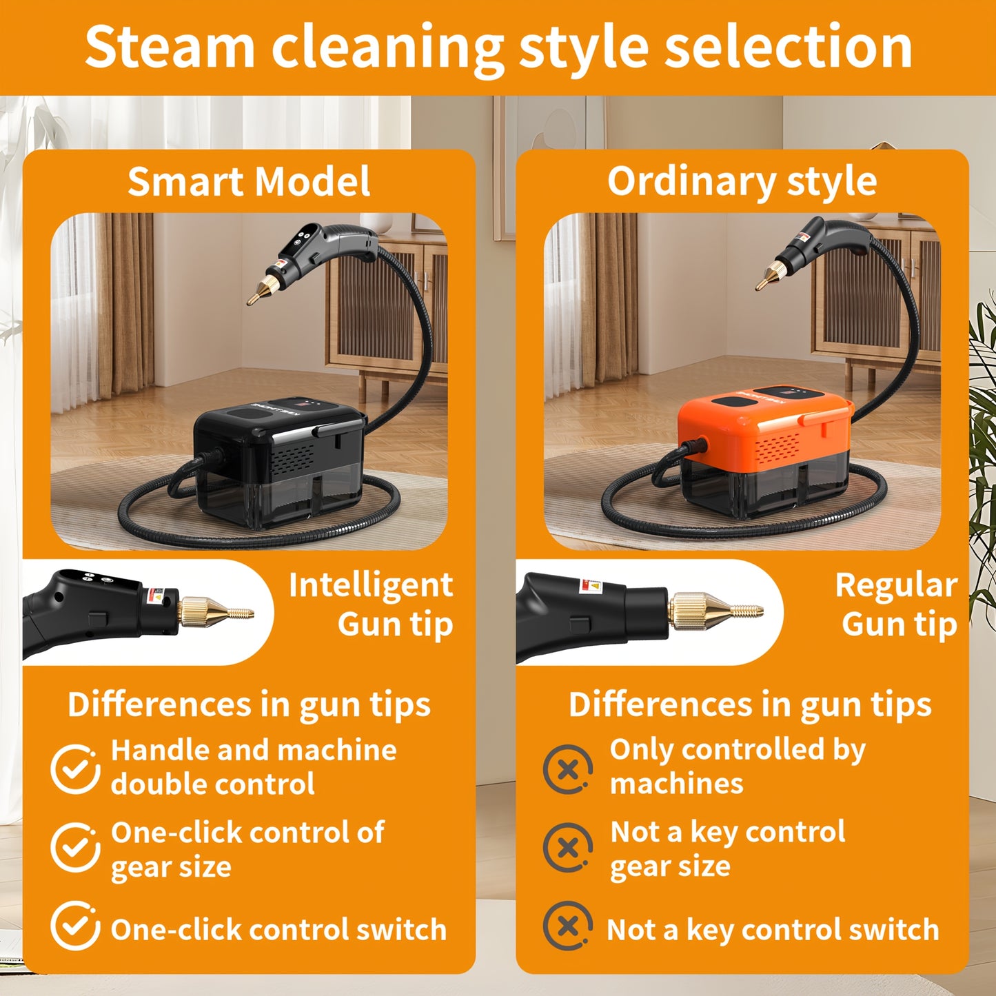 KinetiHome High Pressure Steam Cleaner Handheld for Home Use