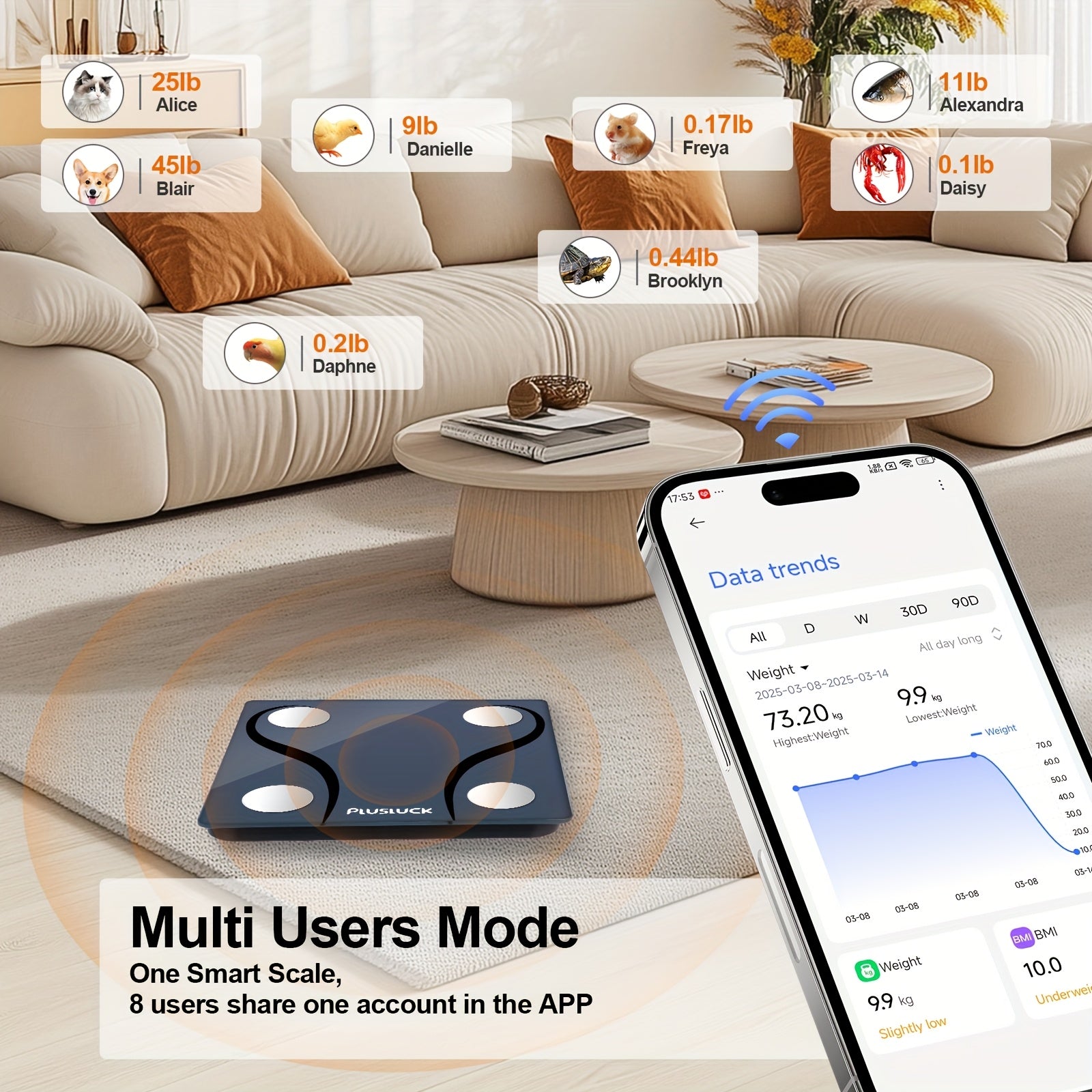 180kg/400lb Capacity Body Fat Scale with App Connectivity - Thickened Tempered Glass & Stainless Steel Contact Plate, 11x11 Inch Digital Bathroom/Gym Scale for Home, Living Room, Bedroom - BMI, Water & Muscle Mass Tracking, B - Revitalize Mind Body