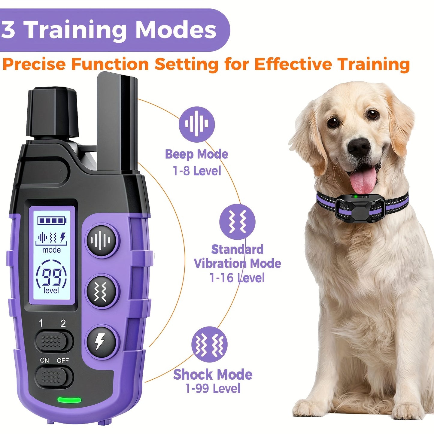 3300Ft Dog Training Collars With Remote, Adjustable Nylon Strap, Electric Shock, Vibration & Sound Modes, Rechargeable, 360ft Range, Waterproof, For Small To Large Dogs (5-150lbs) - Revitalize Mind Body
