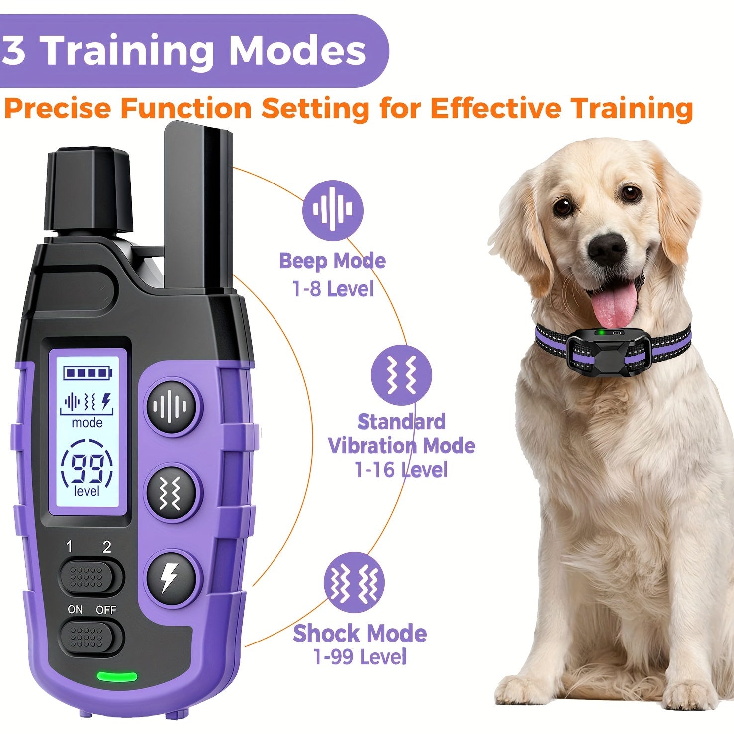 3300Ft Dog Training Collars With Remote, Adjustable Nylon Strap, Electric Shock, Vibration & Sound Modes, Rechargeable, 360ft Range, Waterproof, For Small To Large Dogs (5-150lbs) - Revitalize Mind Body