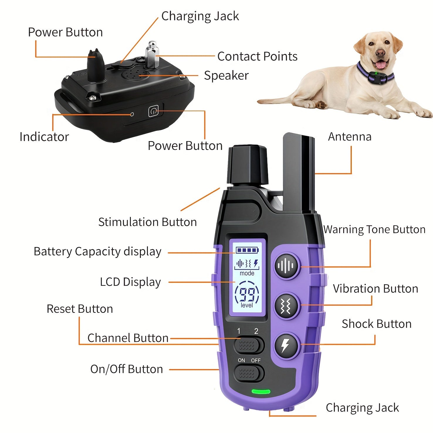 3300Ft Dog Training Collars With Remote, Adjustable Nylon Strap, Electric Shock, Vibration & Sound Modes, Rechargeable, 360ft Range, Waterproof, For Small To Large Dogs (5-150lbs) - Revitalize Mind Body