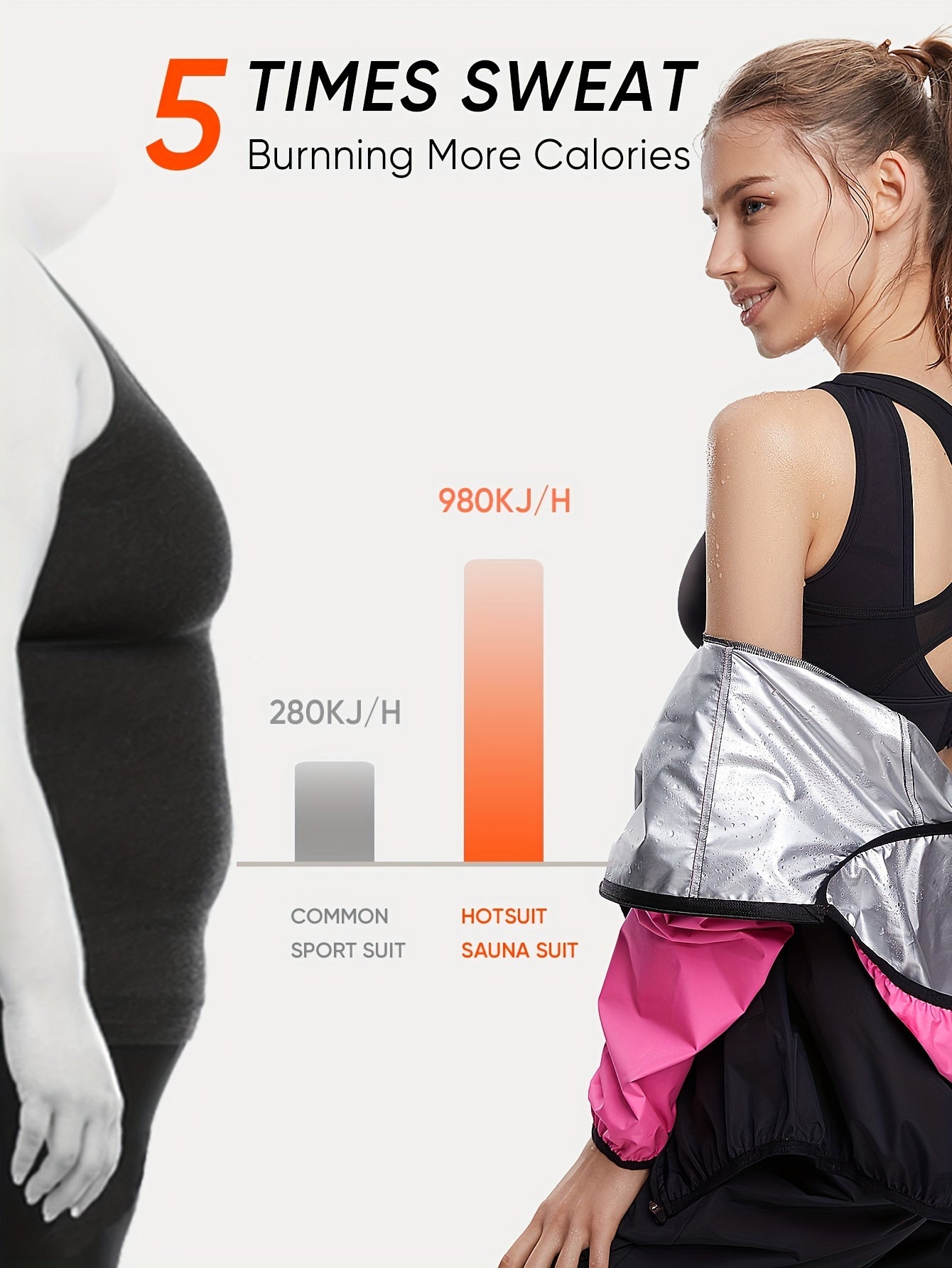 HOTSUIT Women's Sweat Sauna Suit With Hooded Jacket And Pants - Revitalize Mind Body