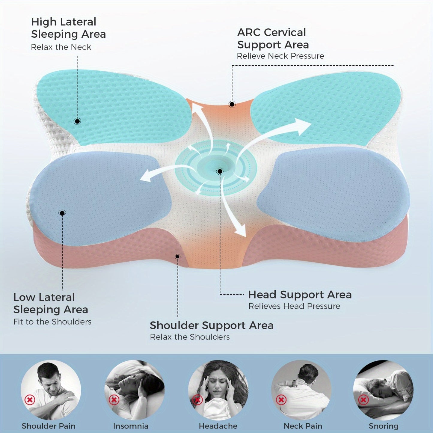 Hulala Home Orthopedic Cervical Pillow for Neck Relief