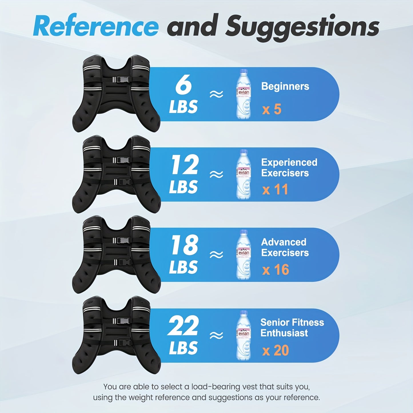 MAKIT HOME Weighted Vest With Reflective Strips And Adjustable Weights