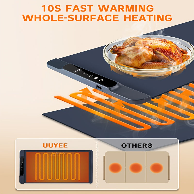 YOOMUE Silicone Food Warming Pad With 3 Temperature Levels