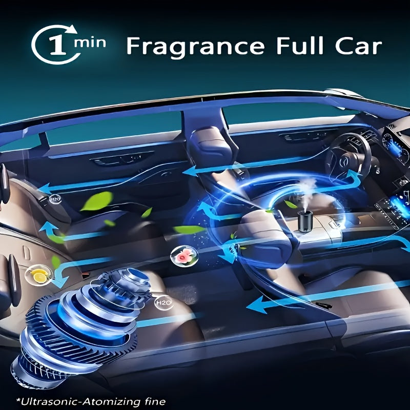 2025 New Car Automatic Aromatherapy Machine, with 5-color LED Light, Car Deodorization and Sterilization, Car Aroma Deodorizing Spray Air Freshener One Machine Three Bottles of Essential Oils - Revitalize Mind Body