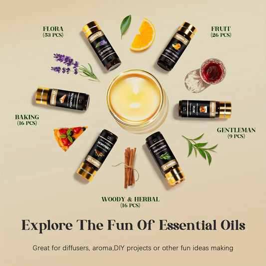 Essential Oils Versatile Gift Set for Diffusers and Candles