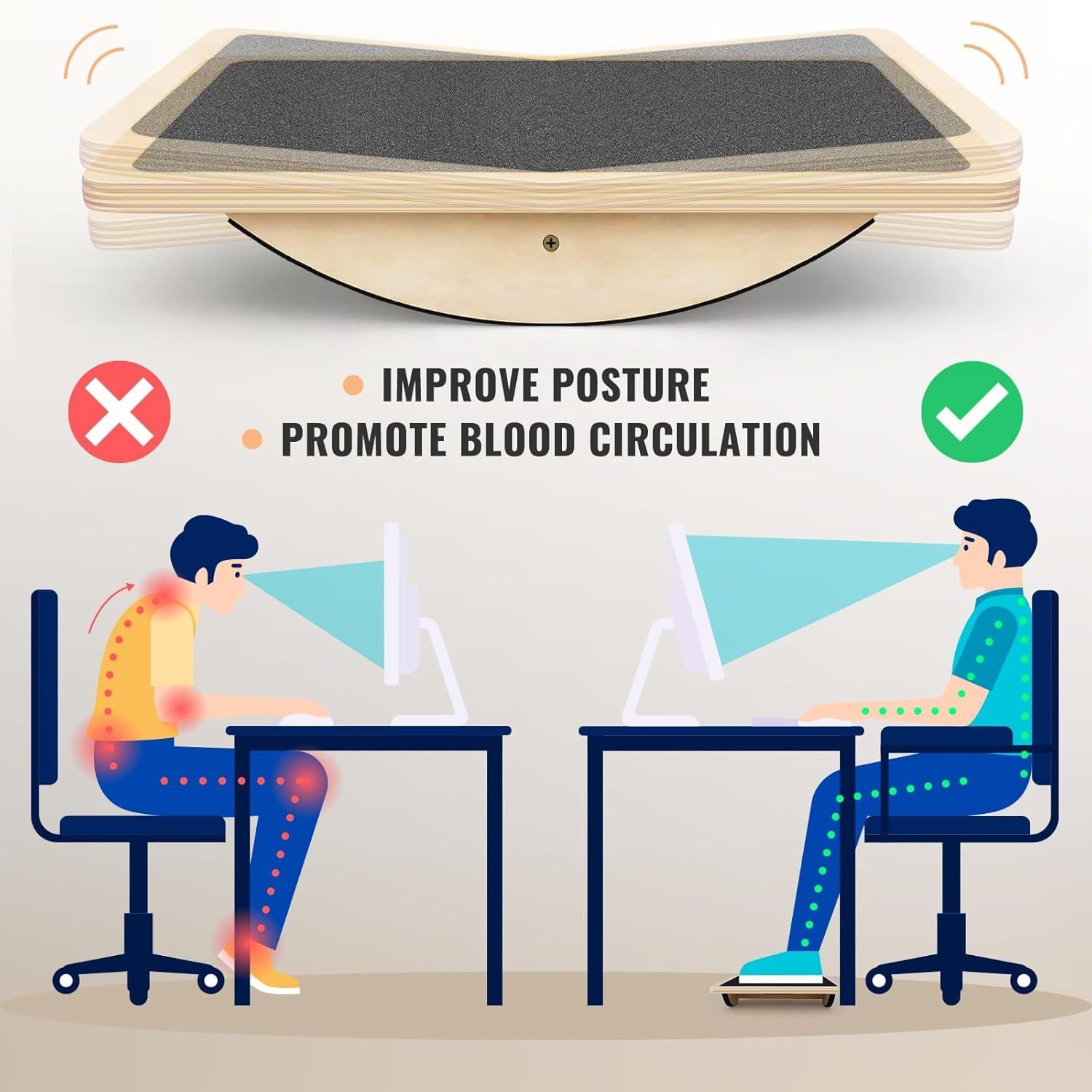 Balance Board Professional Wobble Board For Adults Core Strength - Revitalize Mind Body