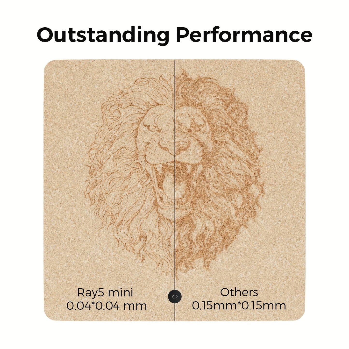 Longer Ray5mini 2.5W Laser Engraver High Precision