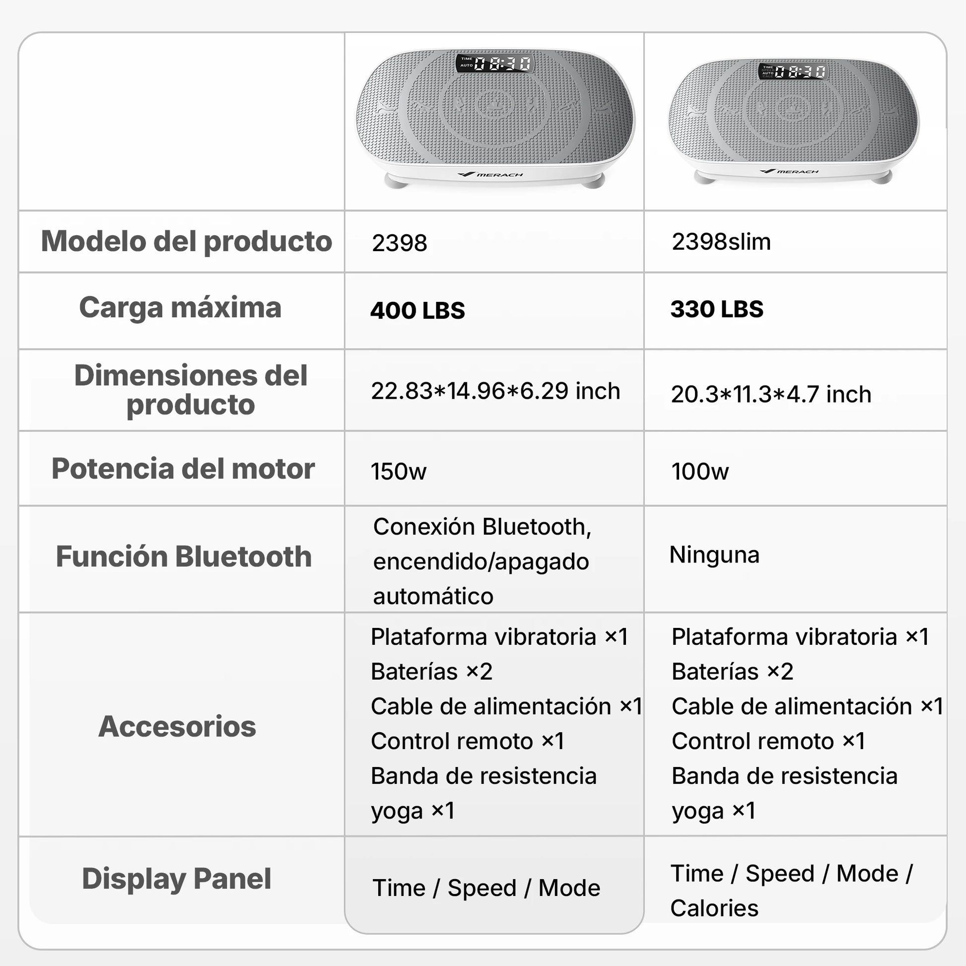 Merach Vibration Plate CV30 Whole Body Workout Machine - Revitalize Mind Body