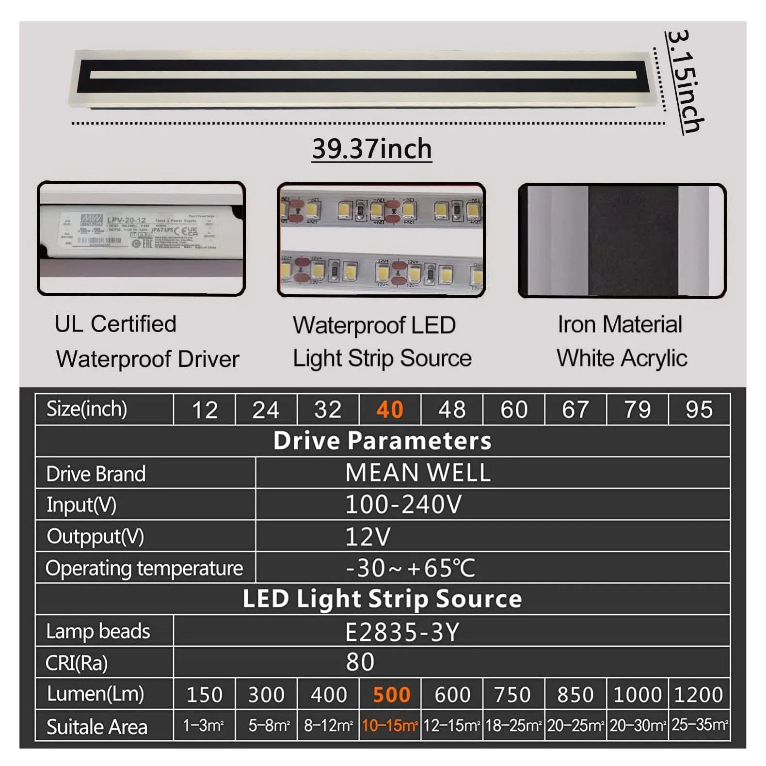 Outdoor Linear LED Wall Light Fixture Modern Frosted Acrylic IP67 - Revitalize Mind Body