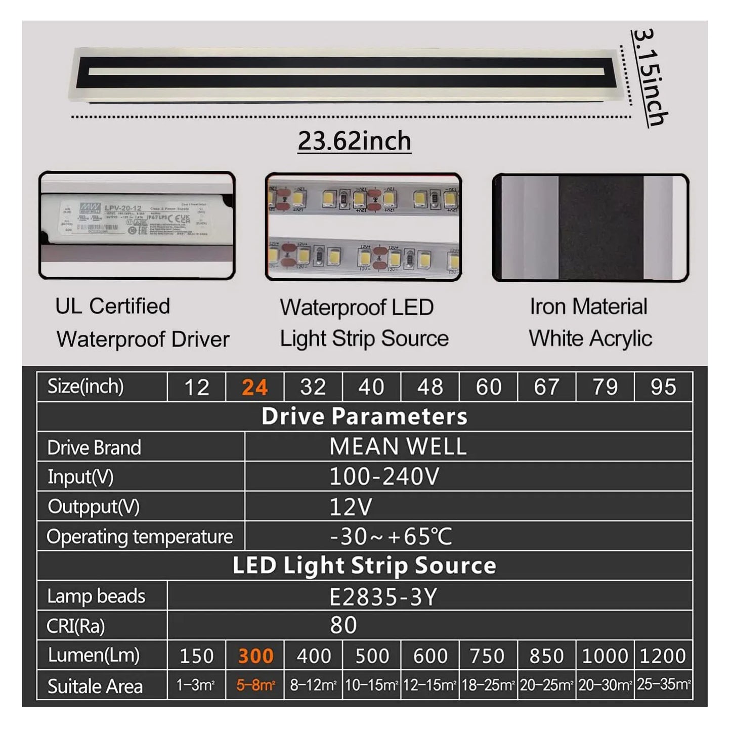 Outdoor Linear LED Wall Light Fixture Modern Frosted Acrylic IP67 - Revitalize Mind Body