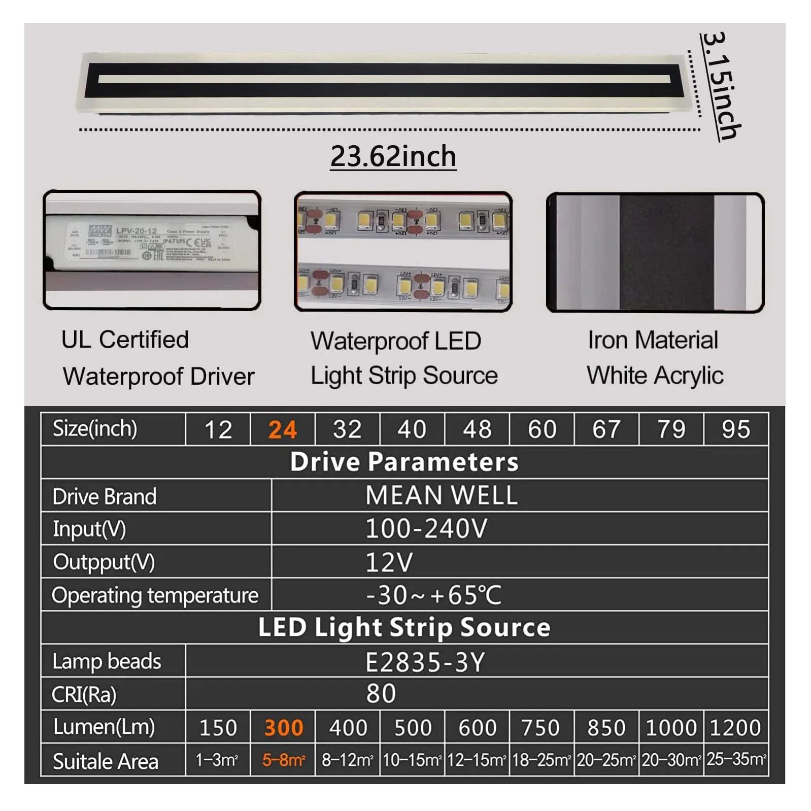 Outdoor Linear LED Wall Light Fixture Modern Frosted Acrylic IP67 - Revitalize Mind Body