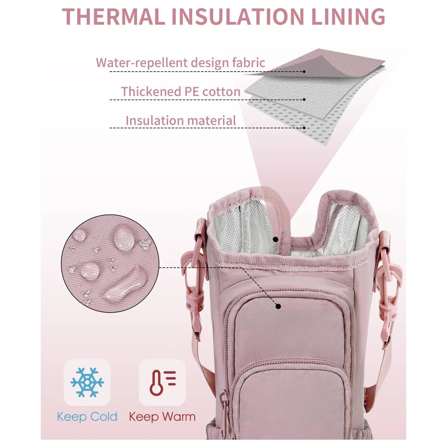 NONECN Thermal Insulated Water Bottle Bag Kettle Outdoor Hiking - Revitalize Mind Body