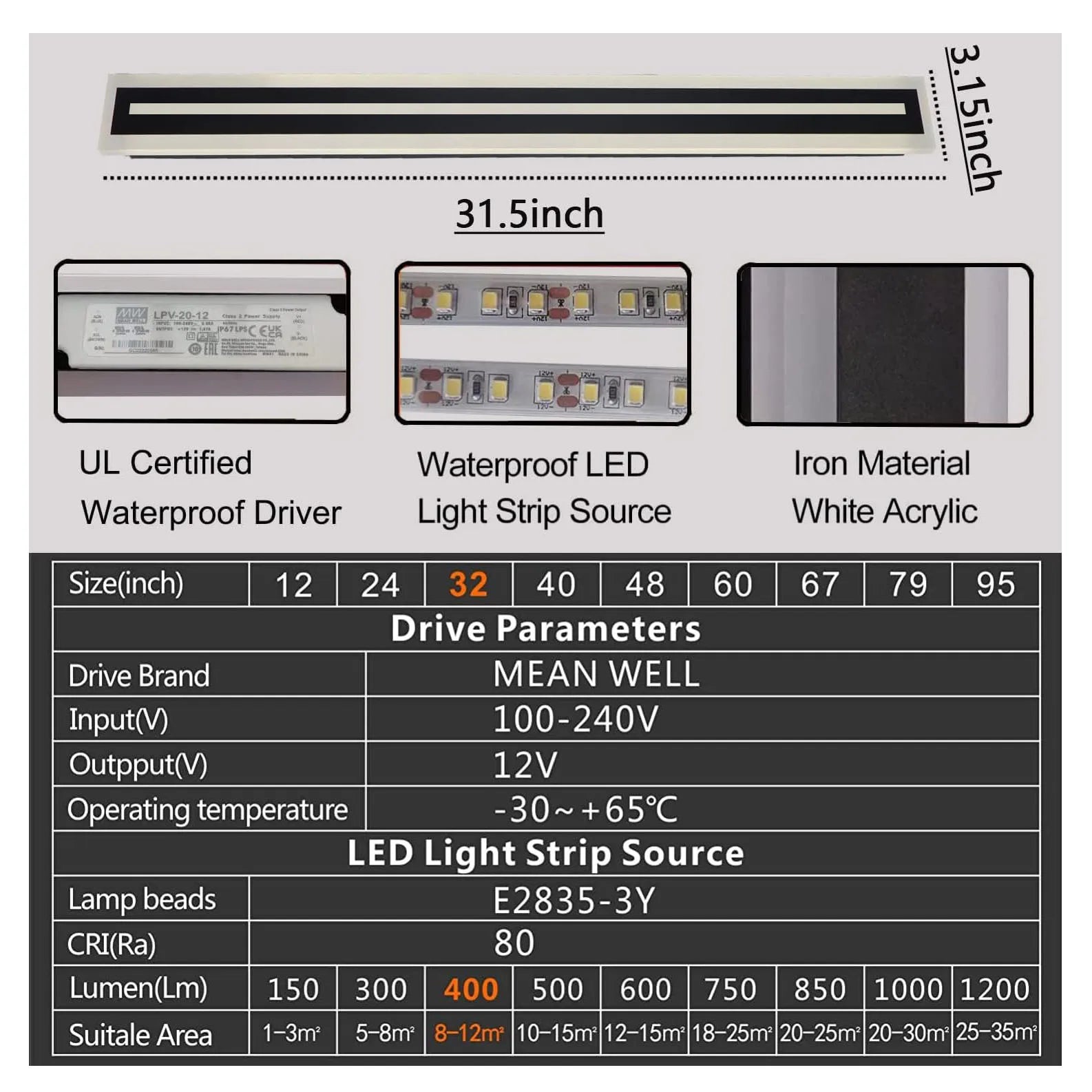 Outdoor Linear LED Wall Light Fixture Modern Frosted Acrylic IP67 - Revitalize Mind Body