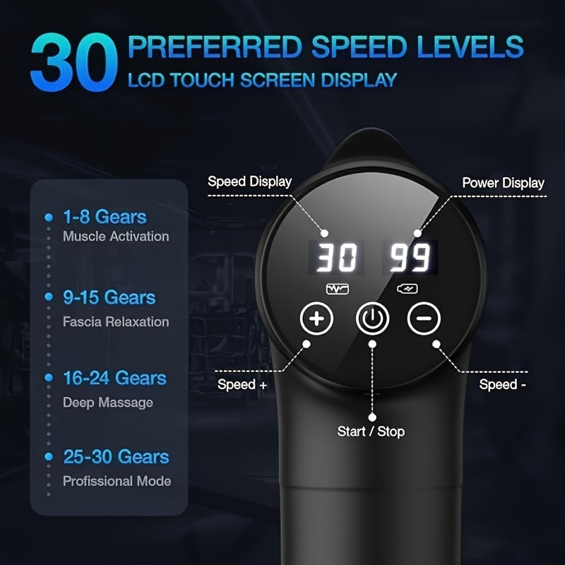 OLSKY Full Body Massage Gun for Deep Tissue Muscle Recovery - Revitalize Mind Body