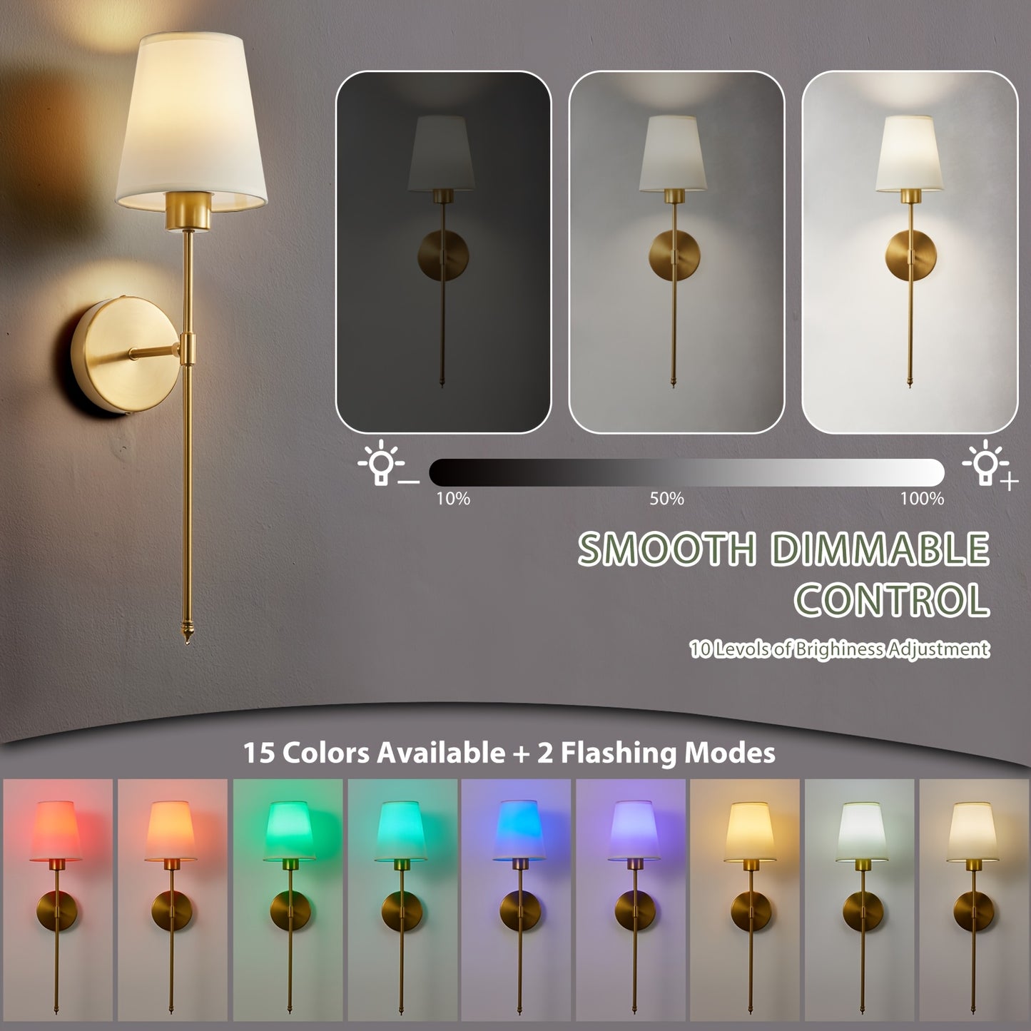 Rechargeable RGB Wall Light with Remote Dimmable LEDs