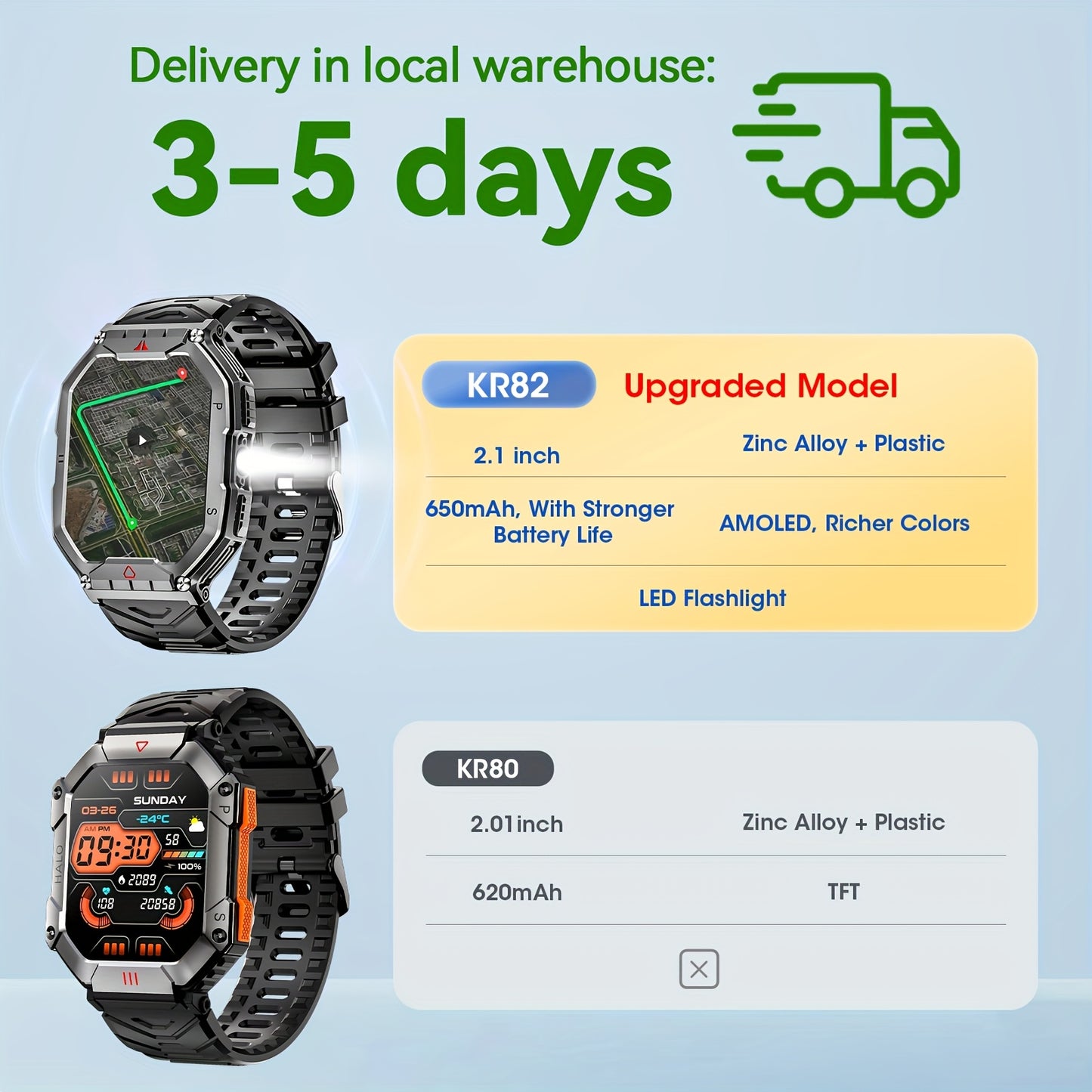 3CLOUDGE Smartwatch Android iPhone With Built In Calling