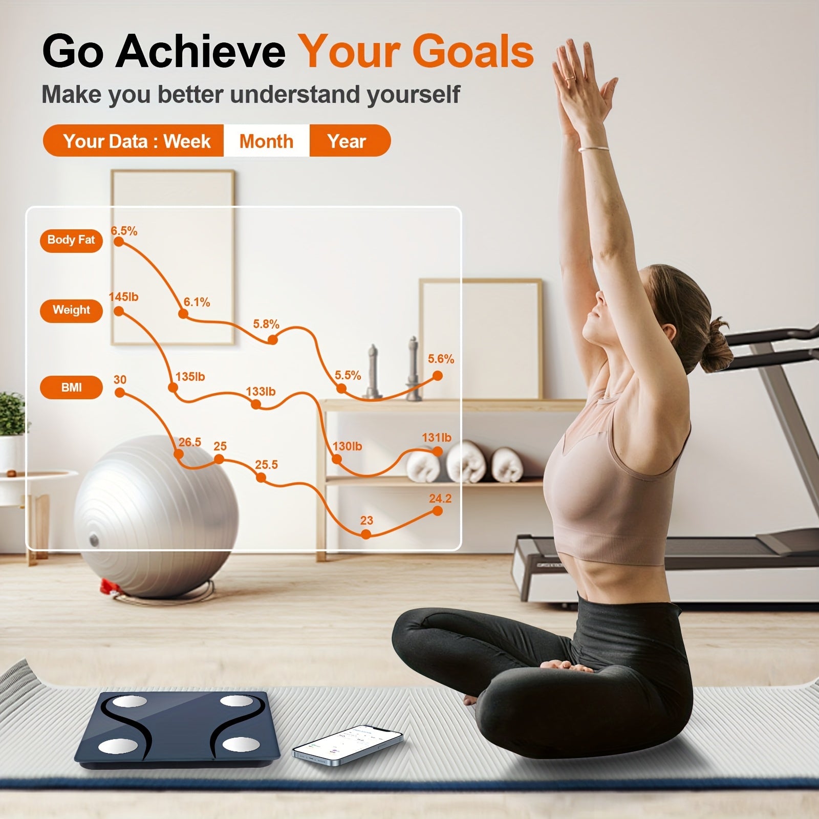 180kg/400lb Capacity Body Fat Scale with App Connectivity - Thickened Tempered Glass & Stainless Steel Contact Plate, 11x11 Inch Digital Bathroom/Gym Scale for Home, Living Room, Bedroom - BMI, Water & Muscle Mass Tracking, B - Revitalize Mind Body