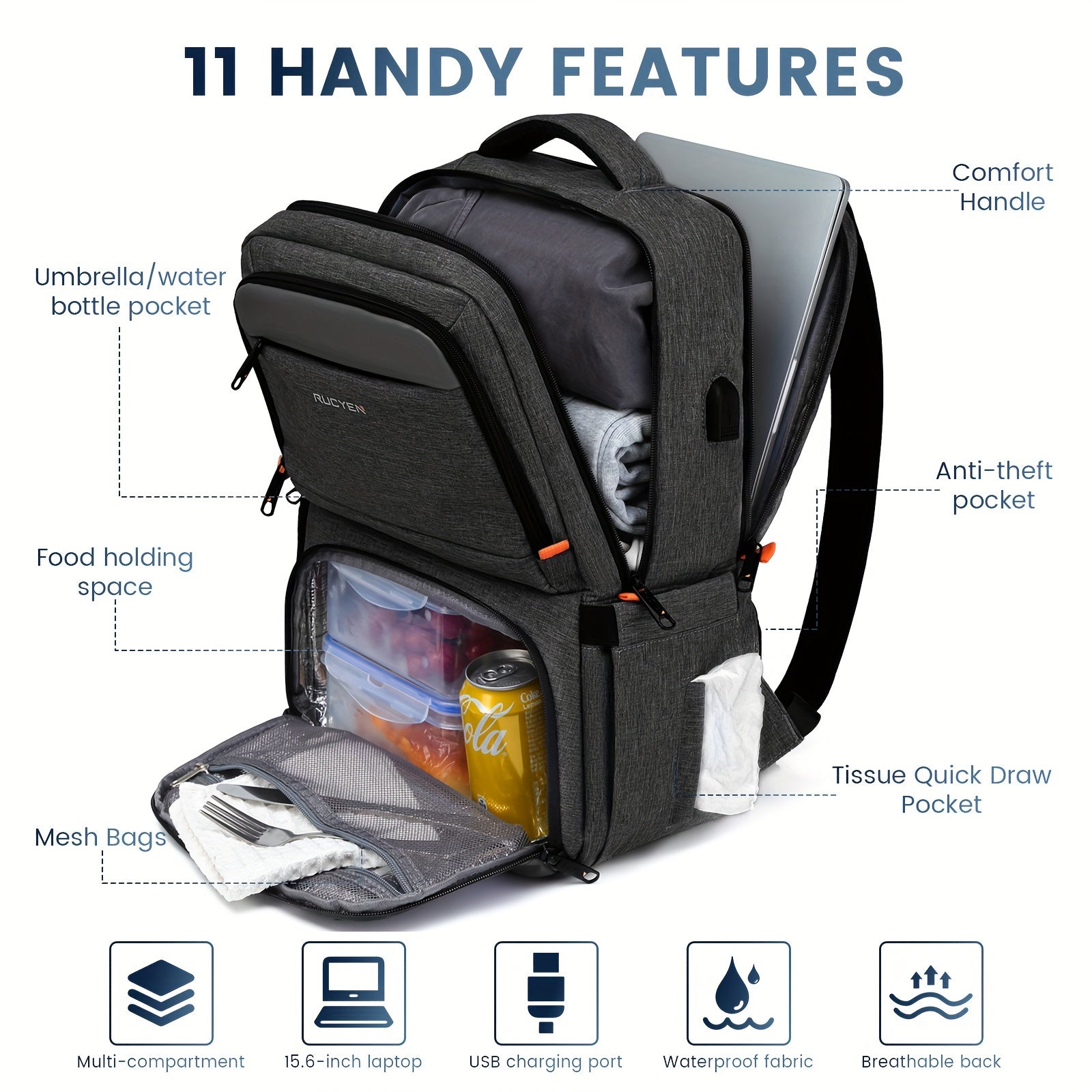 15.6 Inches RFID Blocking Laptop RUCYEN Backpack - Insulated Cooler Lunch Box with USB Port for Men Women - Work Travel Picnics Hiking - Revitalize Mind Body