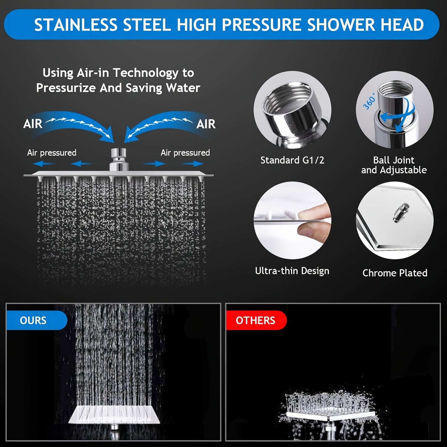 High Pressure Rainfall Shower Head With Adjustable Handheld