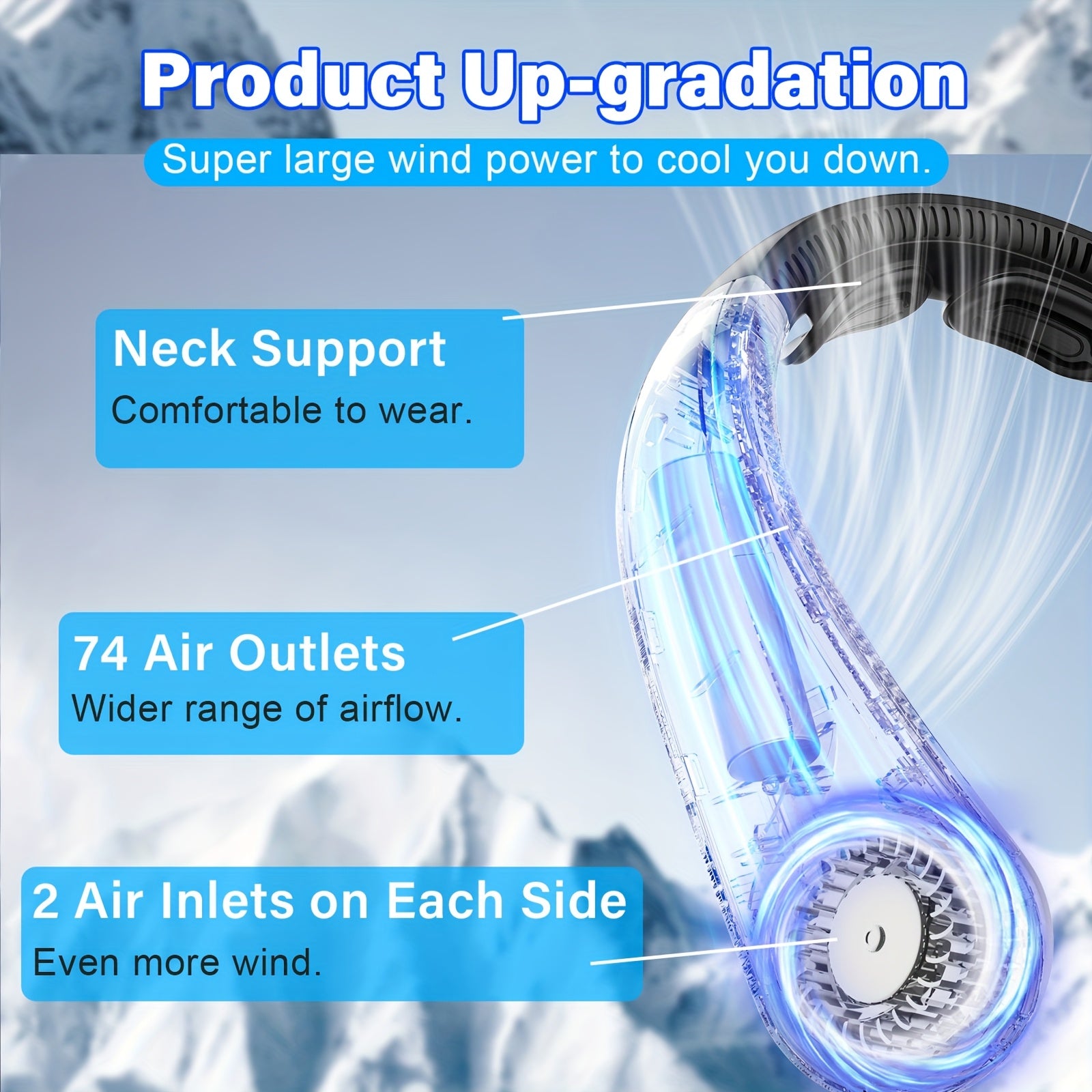 Neck Fan, Portable Personal Cooling Bladeless Sports Neck Fan, 5-Speed Wind Speed+omni-Directional Airflow + Anti-Slip Design, Ultra-Lightweight Body, Twistable Frame, Ultra-Low Noise, Suitable For Outdoor, Indoor, Travel And - Revitalize Mind Body