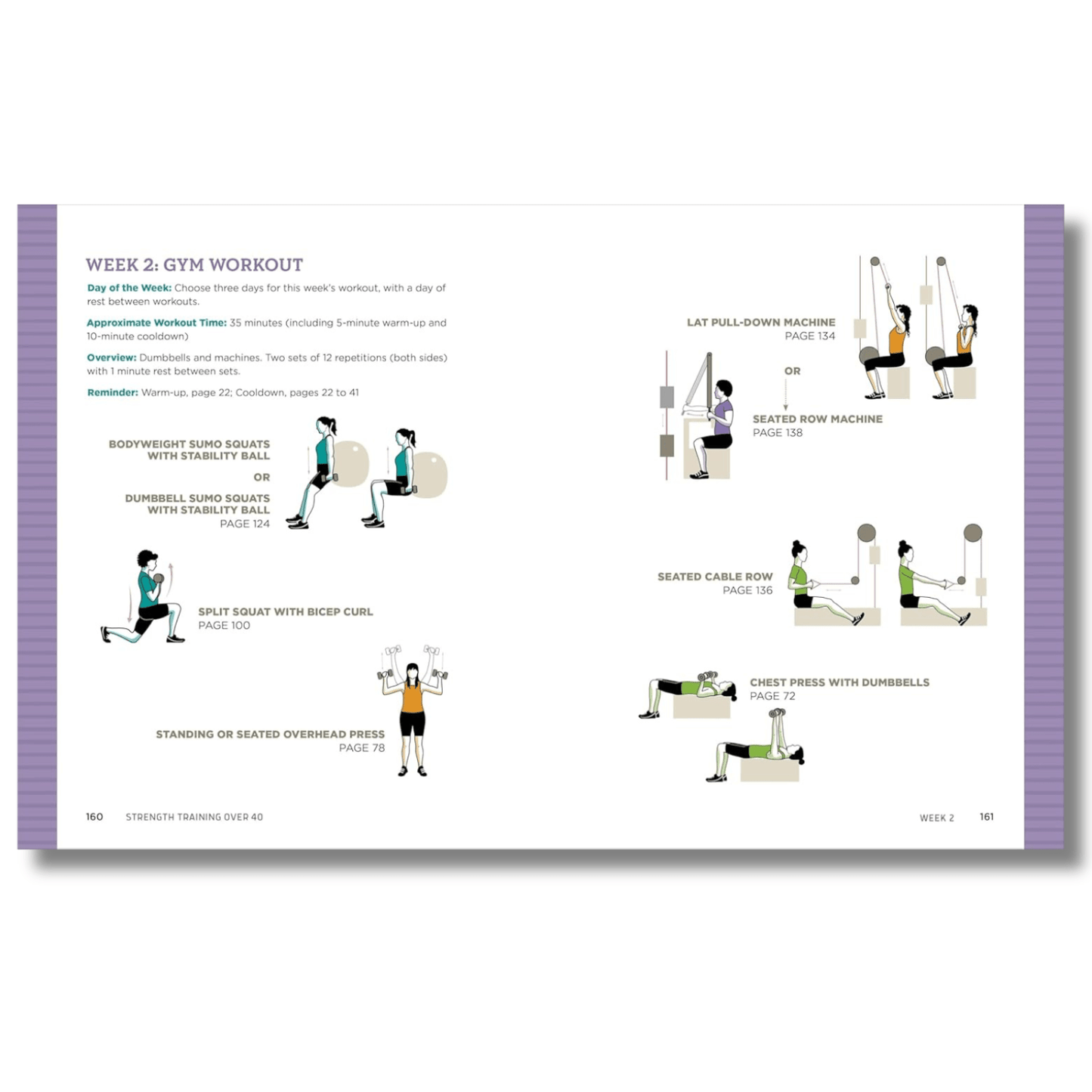 Strength Training Over 40 A 6-Week Muscle And Agility Program