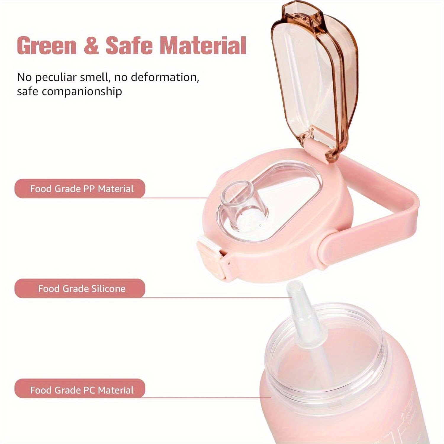 Aobteeny Leakproof Tritan Water Bottle With Time Stamp - Revitalize Mind Body