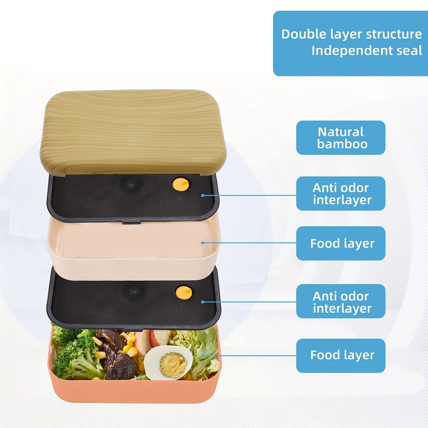 60OZ Double-layer Lunch Box Set: Lunch Box+soup Cup+tableware+dipping Dish+meal Bag. Prepare Your Favorite Lunch For Him/her, Suitable For Outdoor/long-distance Driving. - Revitalize Mind Body